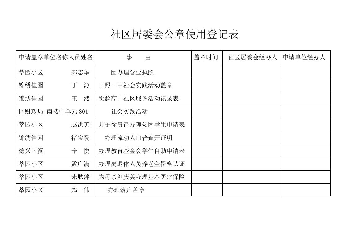 社区居委会公章使用登记表1