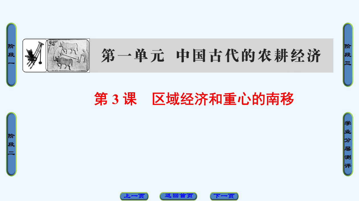 【课堂新坐标】历史岳麓必修二课件：第1单元