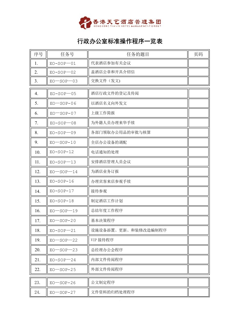 行政人事部SOP(标准操作手册)