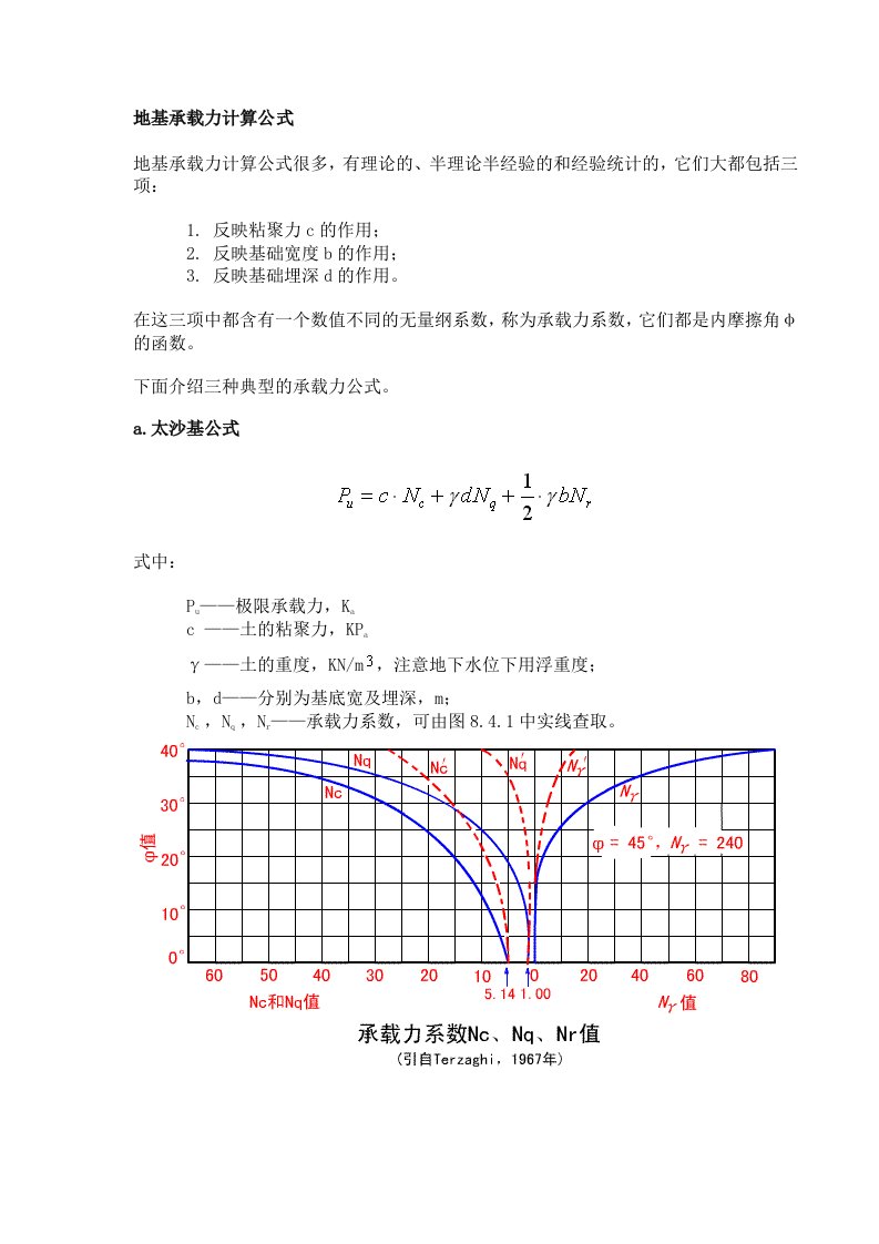 地基承载力计算公式