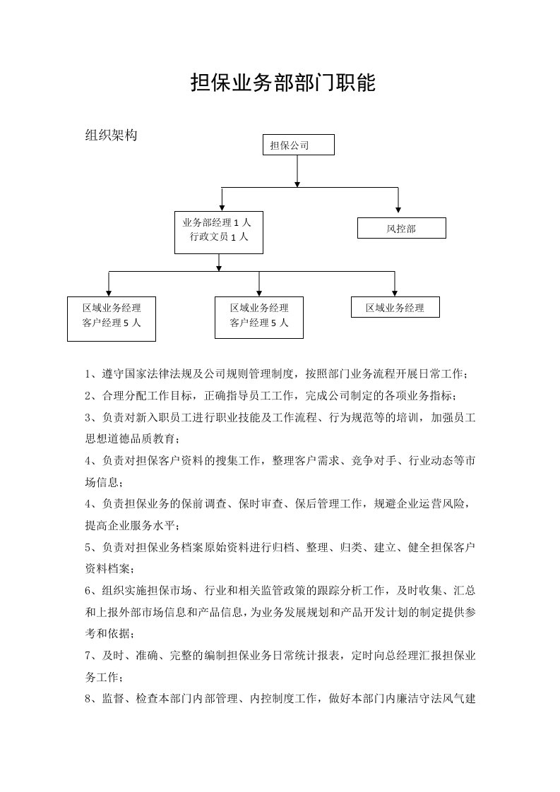 担保业务部部门职能