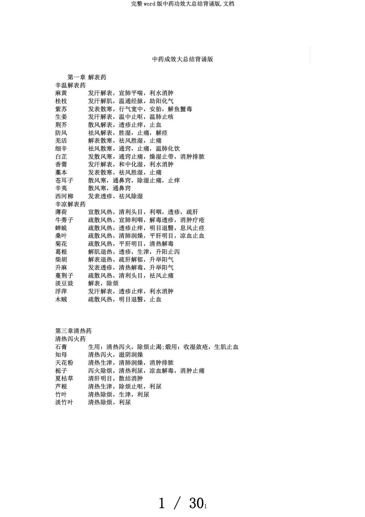 完整word版中药功效大总结背诵版,文档