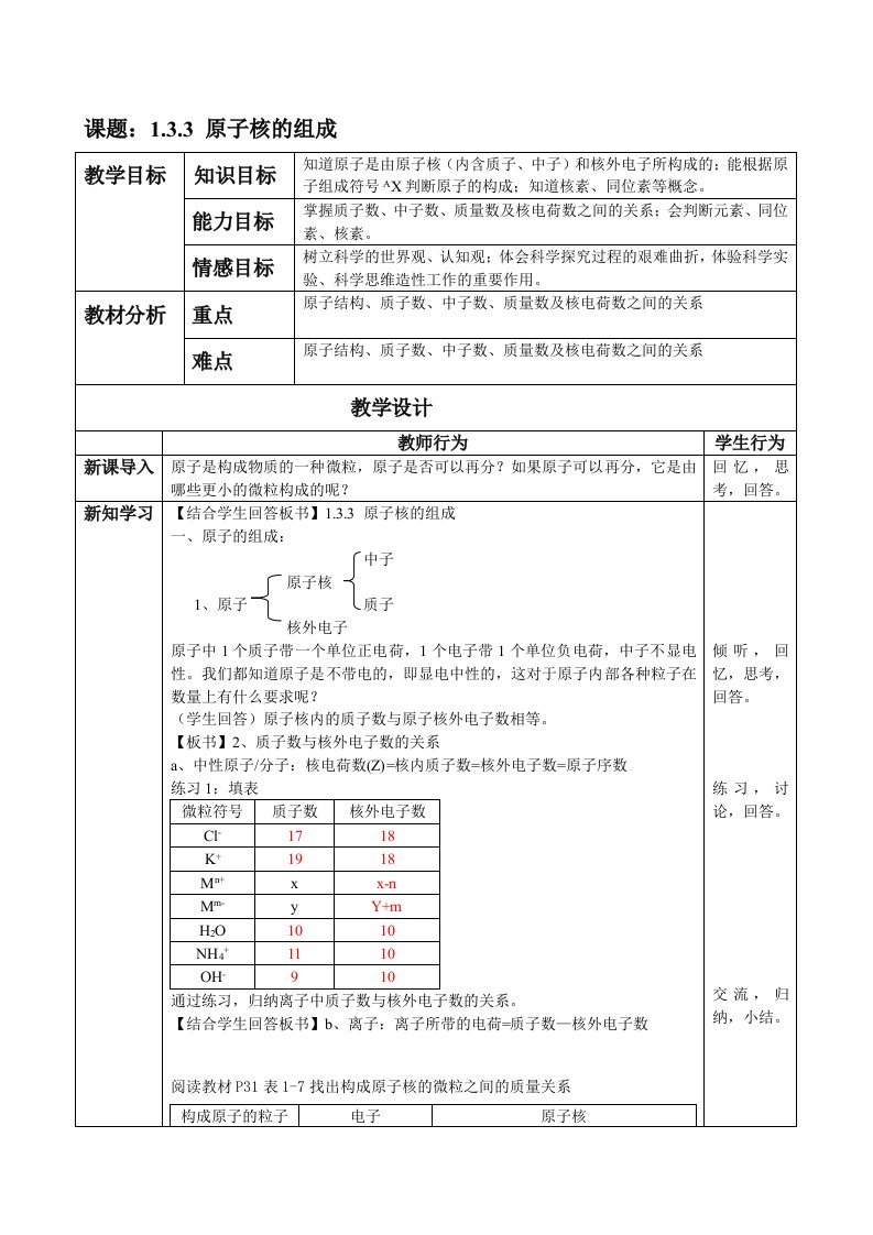 原子核的组成