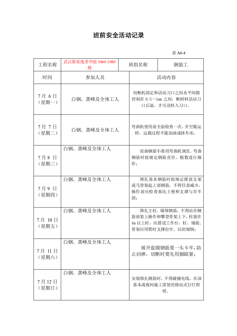 班前安全活动记录表A样本