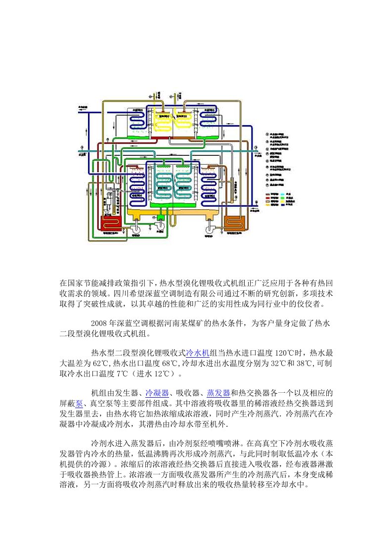 热水型溴化锂机组