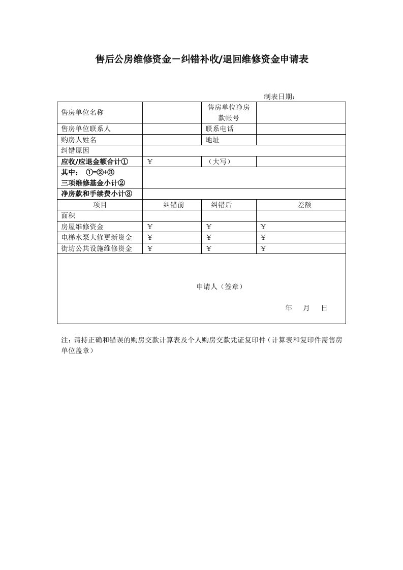 售后公房维修资金-纠错补收退回维修资金申请表.doc