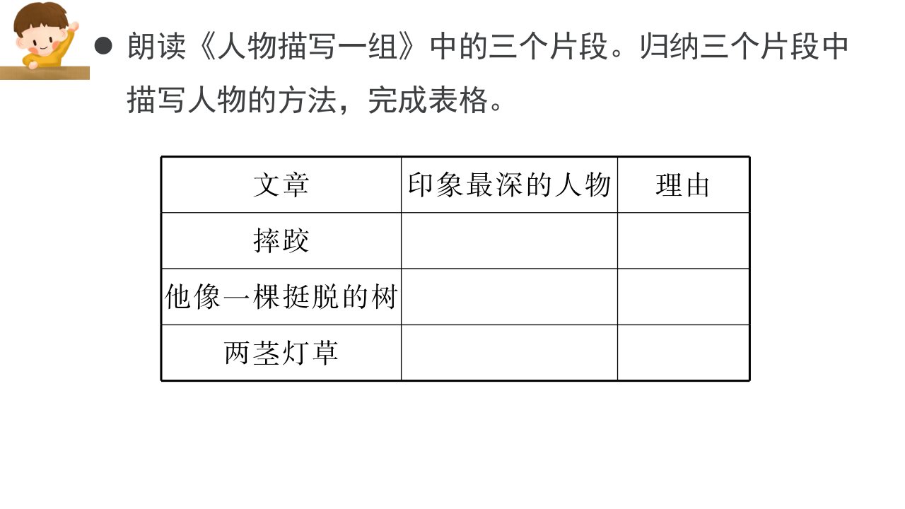 习作形形色色的人ppt部编语文五年级下册课件