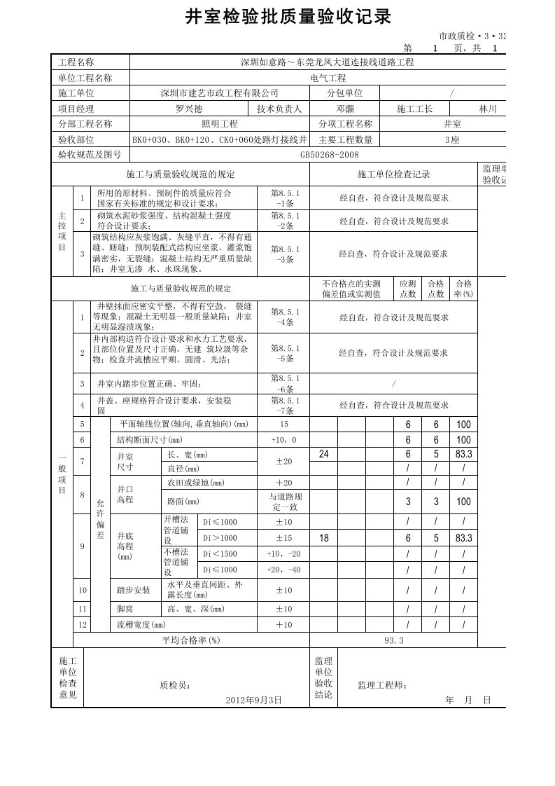 井室检验批质量验收记录