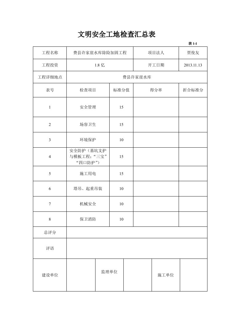 文明安全工地检查汇总表、管理模式