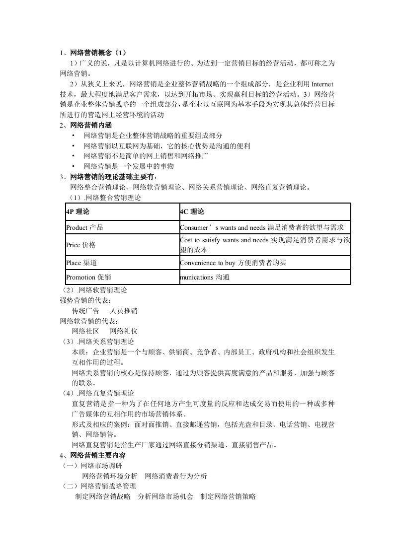 推荐-网络营销资料—网络营销知识点