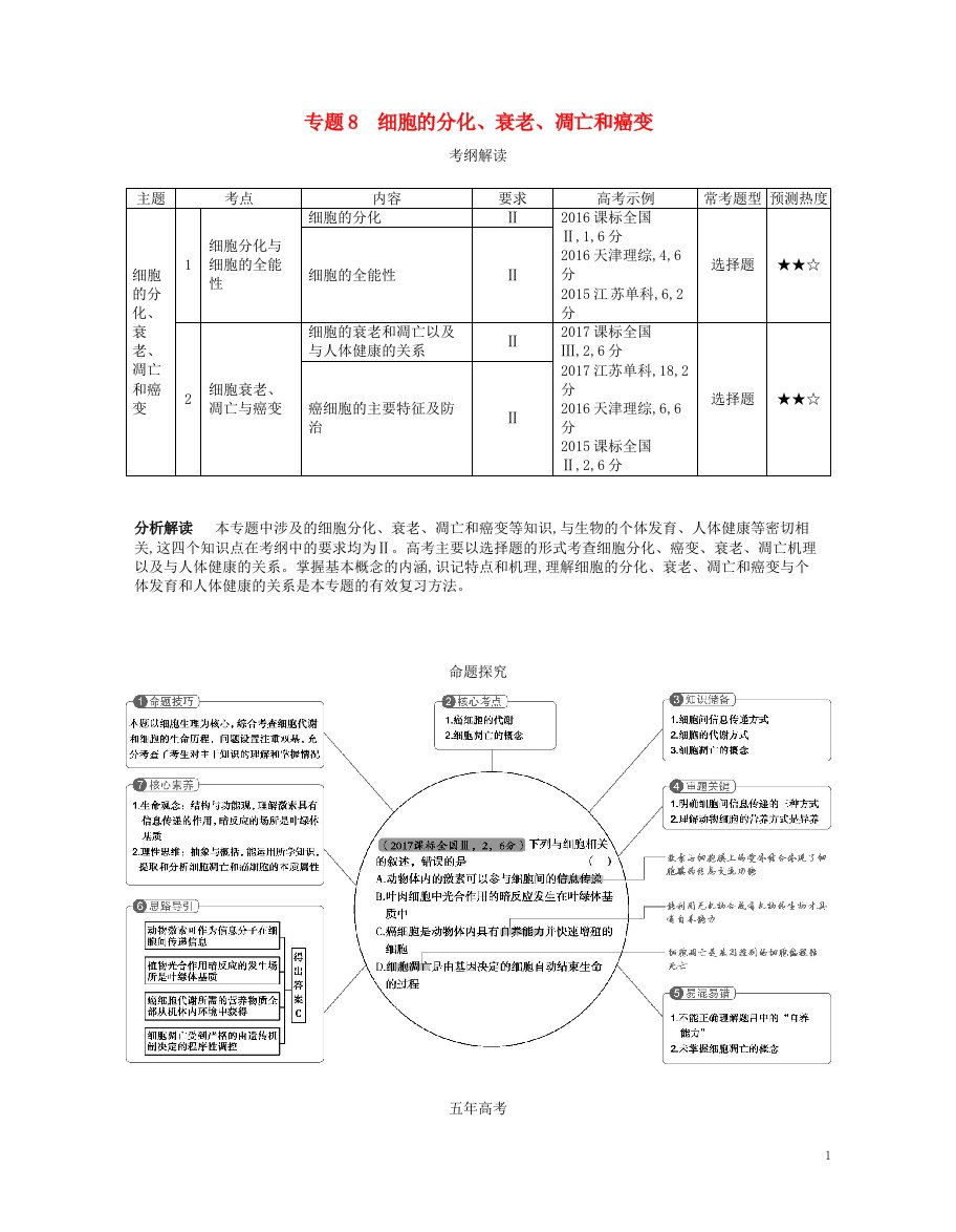 高考生物一轮复习