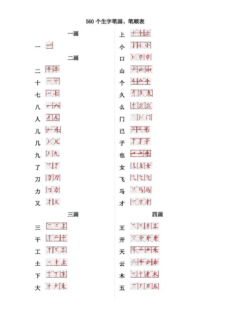 常见生字笔画笔顺