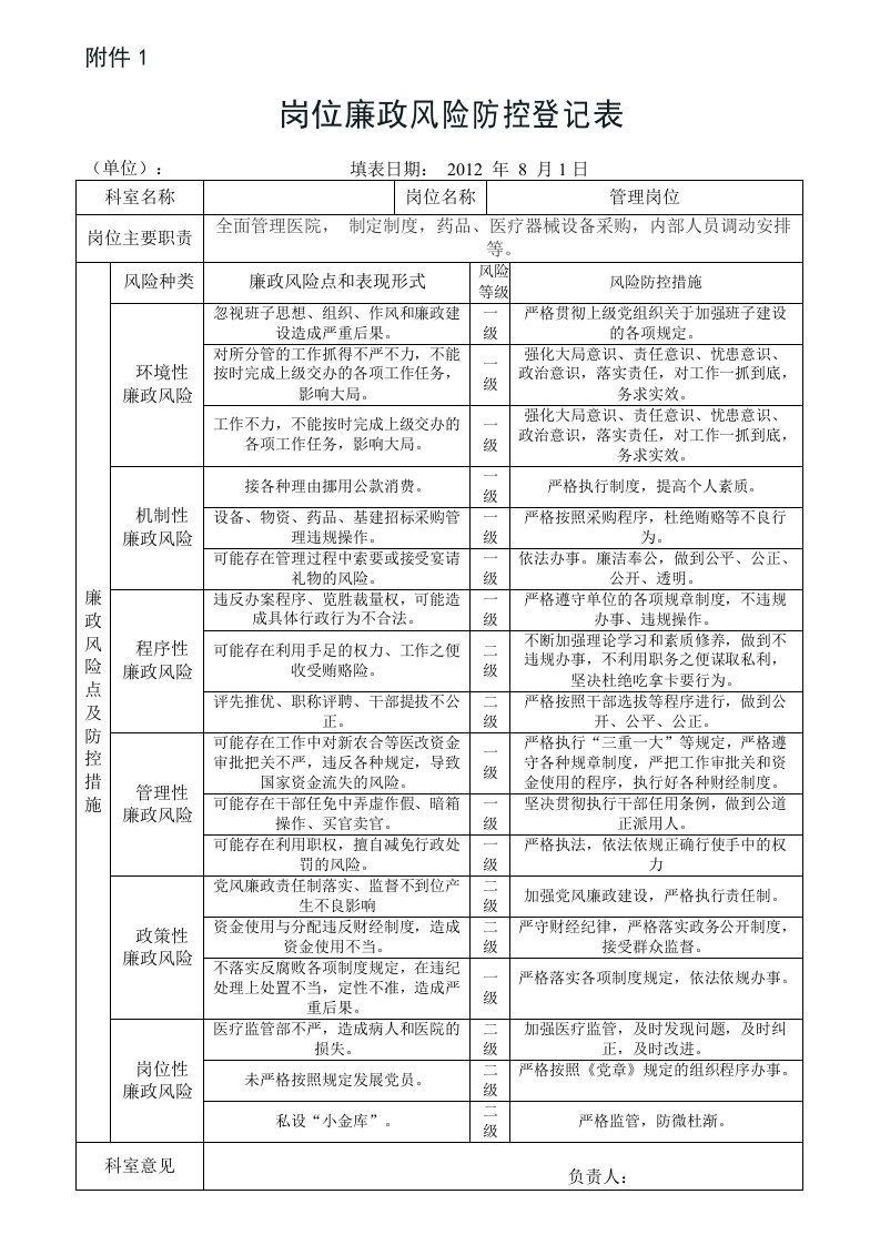 卫生院廉政风险防控登记表