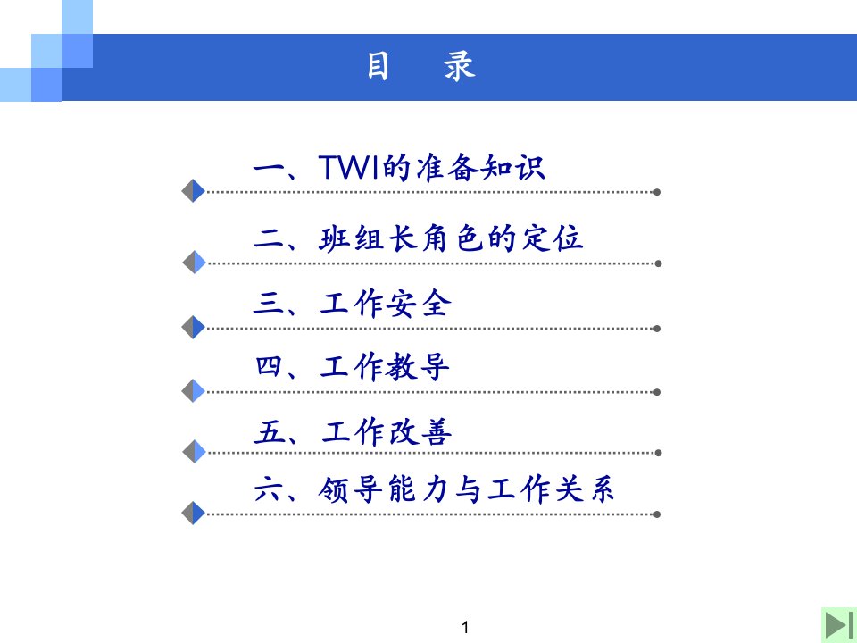 TWI一线主管技能培训培训讲义上