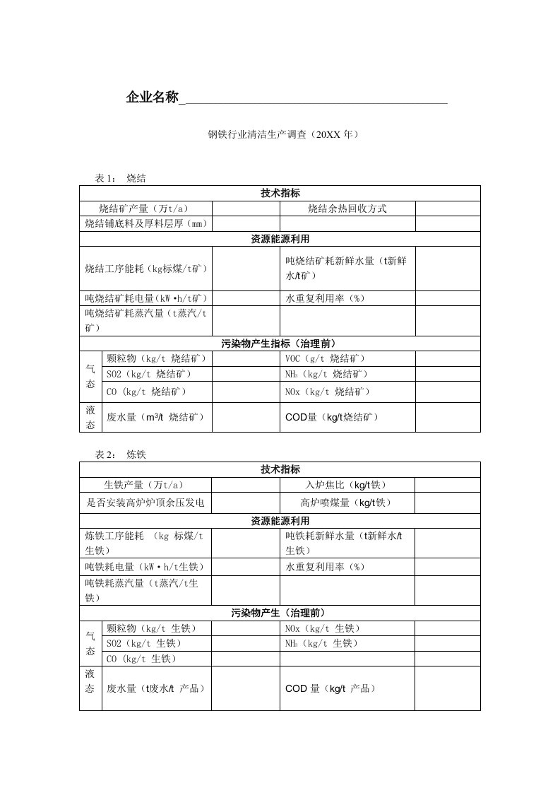 生产管理--钢铁行业清洁生产调查表格企业名称