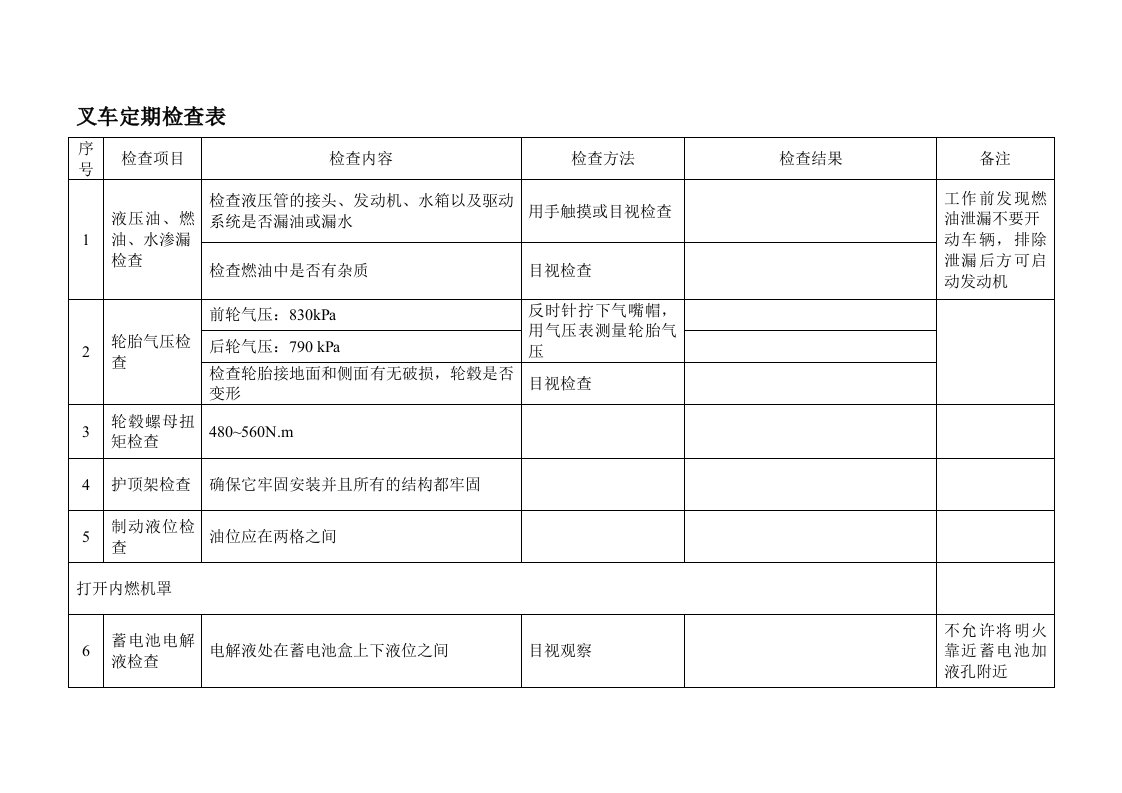 叉车定期安全检查表