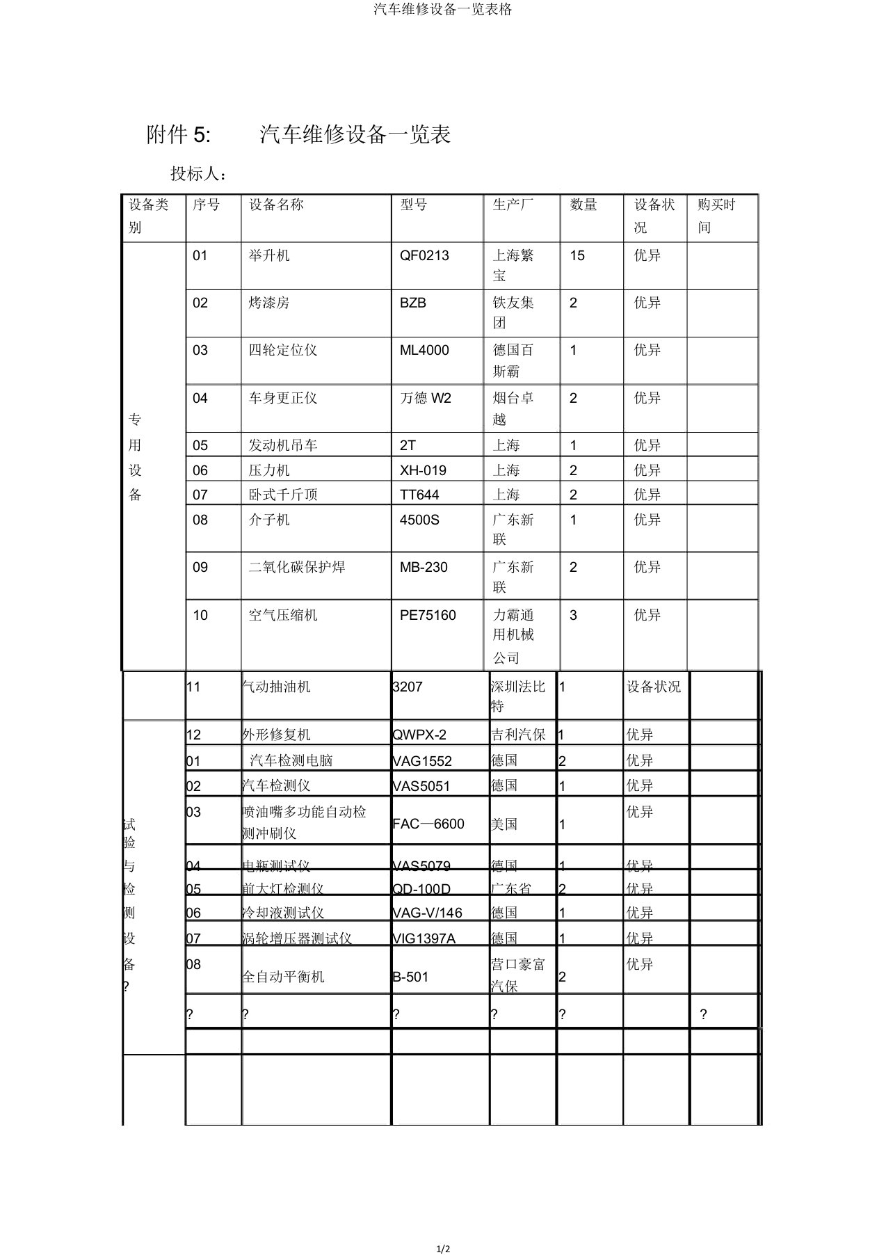 汽车维修设备一览表格