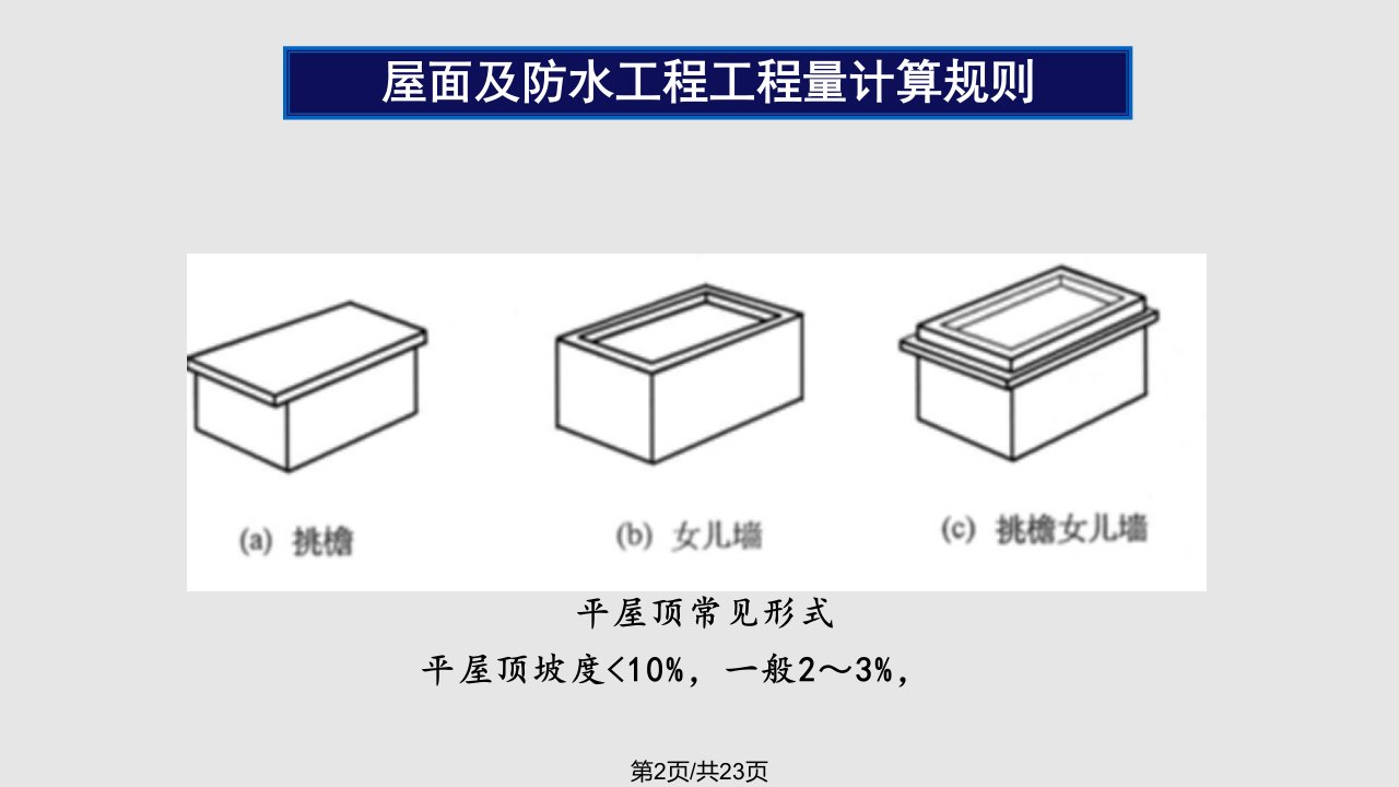 屋面及防水工程工程量计算规则