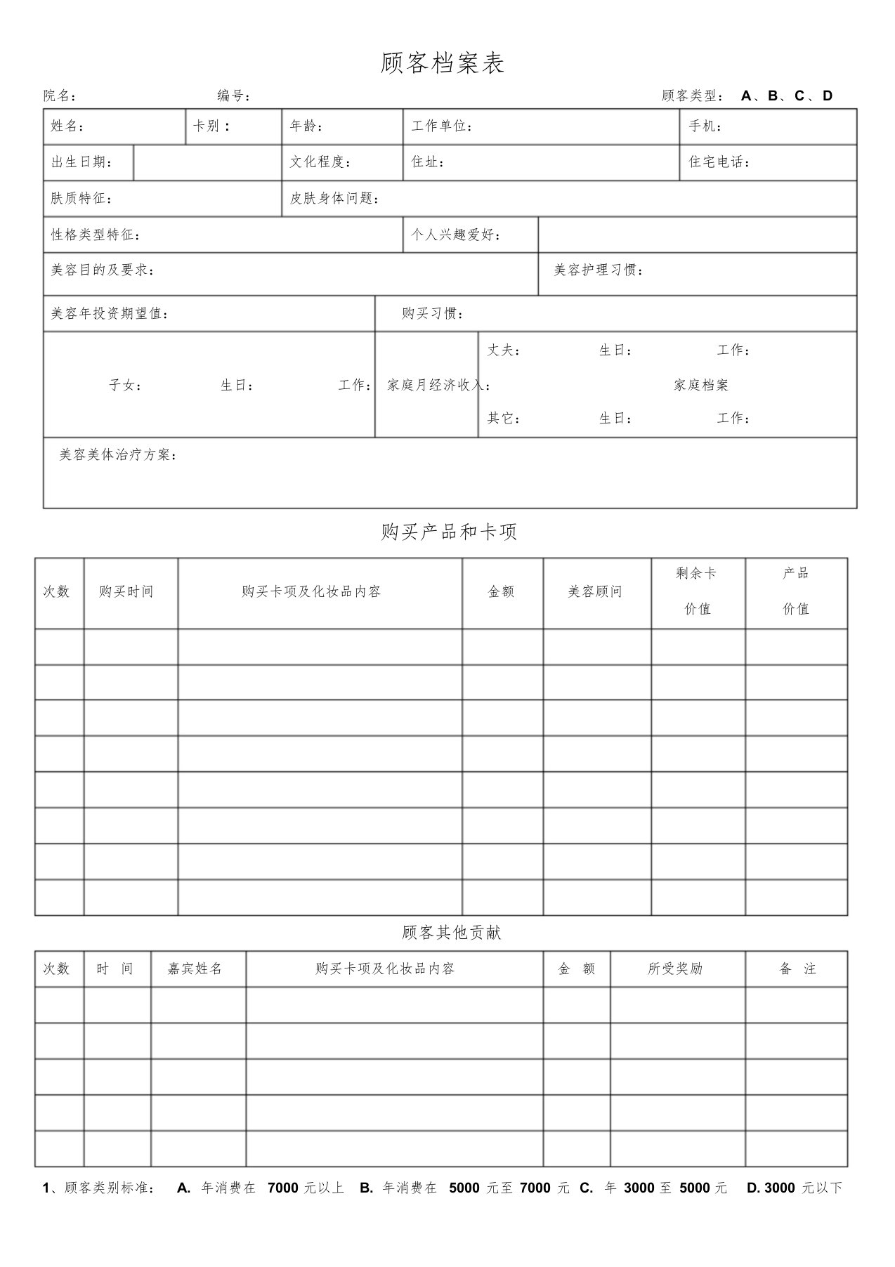 美容院顾客档案表