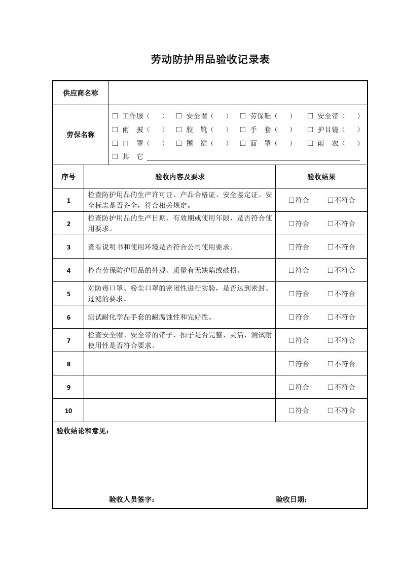 劳保用品进货验收记录表