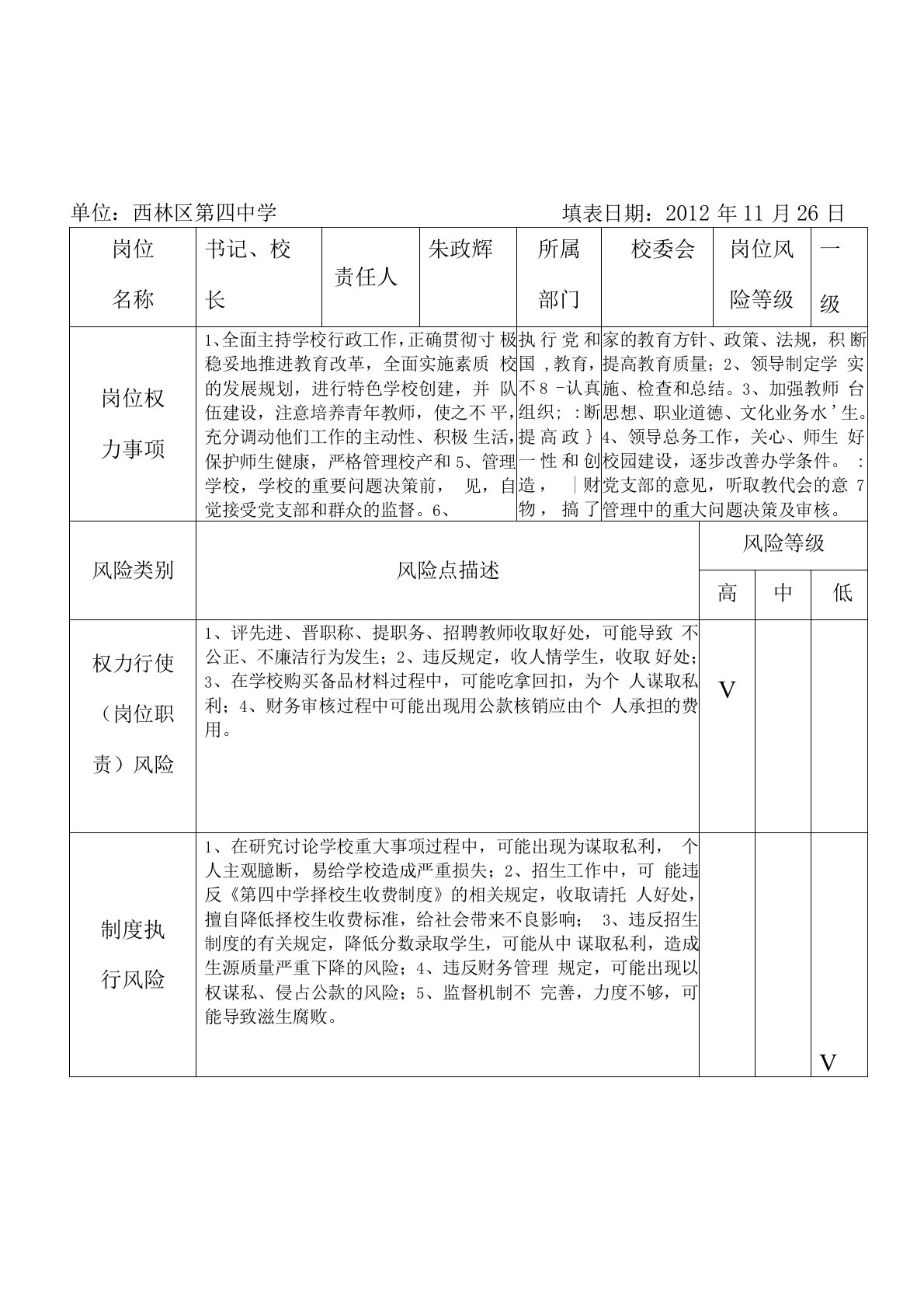 学校岗位廉政风险排查登记表