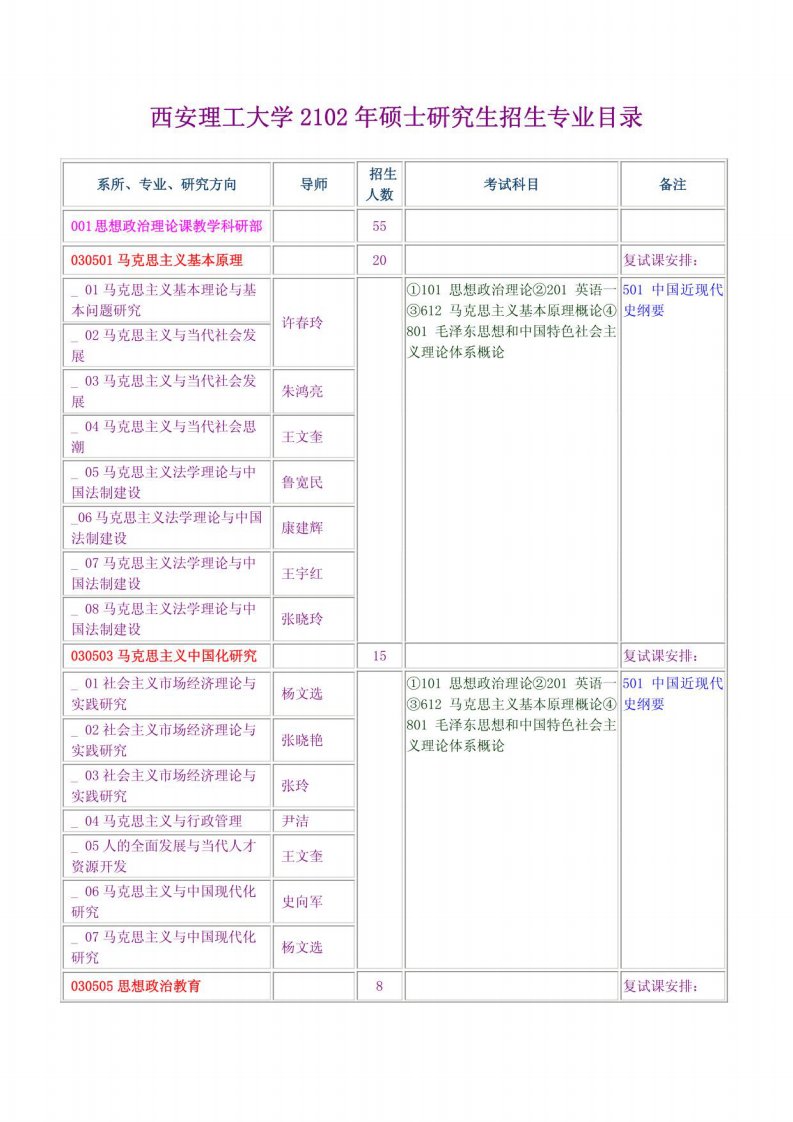 西安理工结构力学考研真题