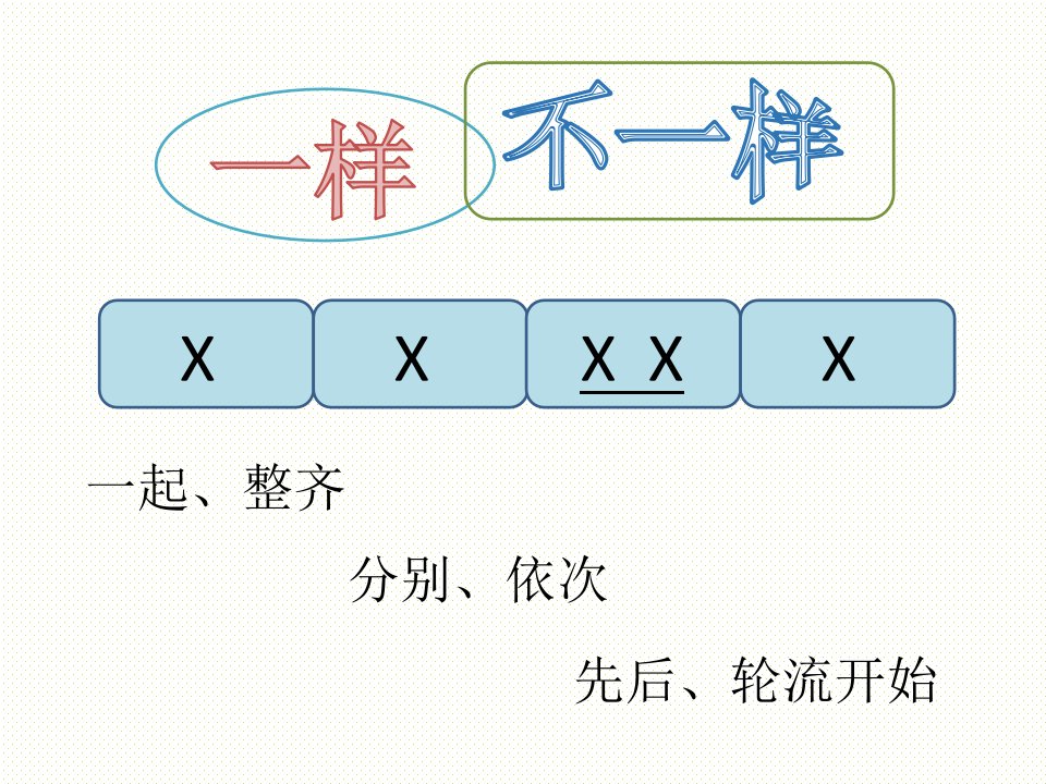 两只老虎ppt课件