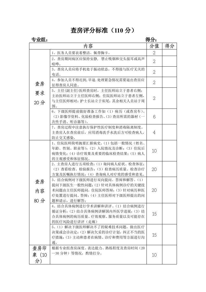 教学查房及体格检查评分标准