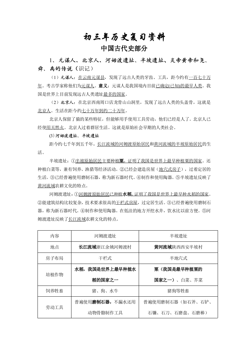 九年级历史复习资料（中国古代史部分）