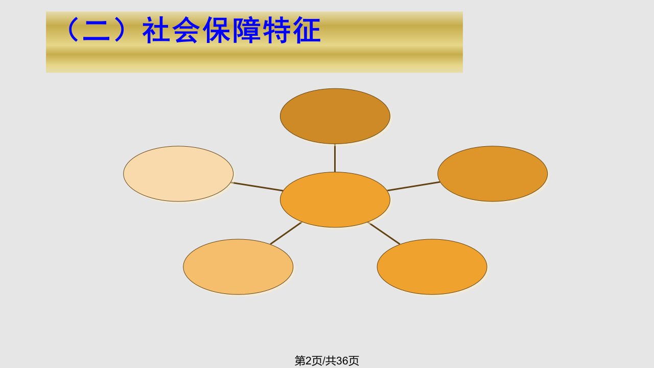 财政学转移性支出