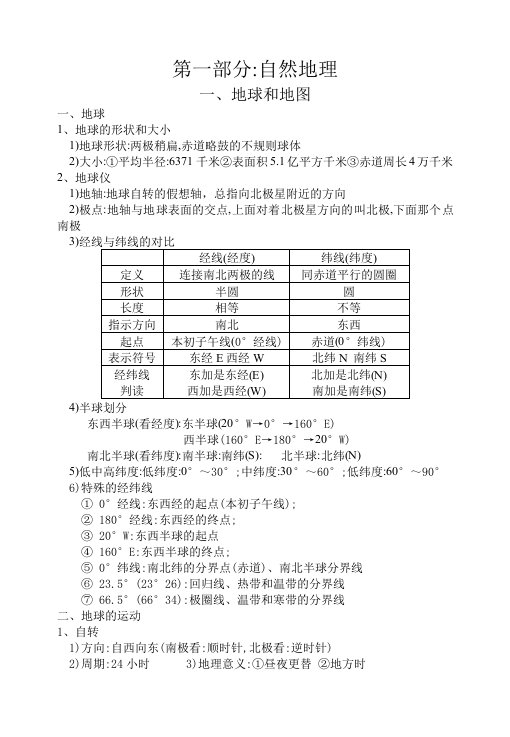 地理总复习提纲27页