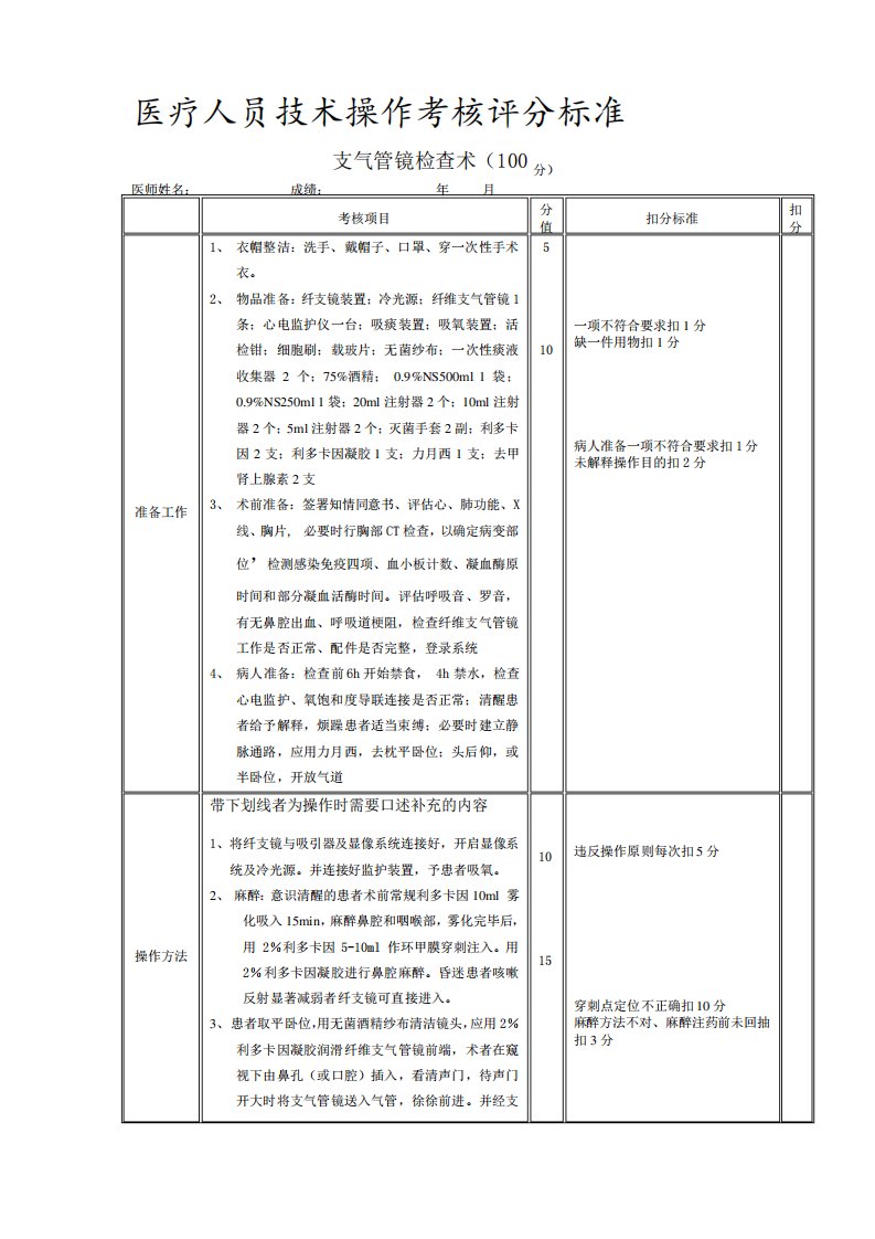 支气管镜吸痰操作考核评分标准82