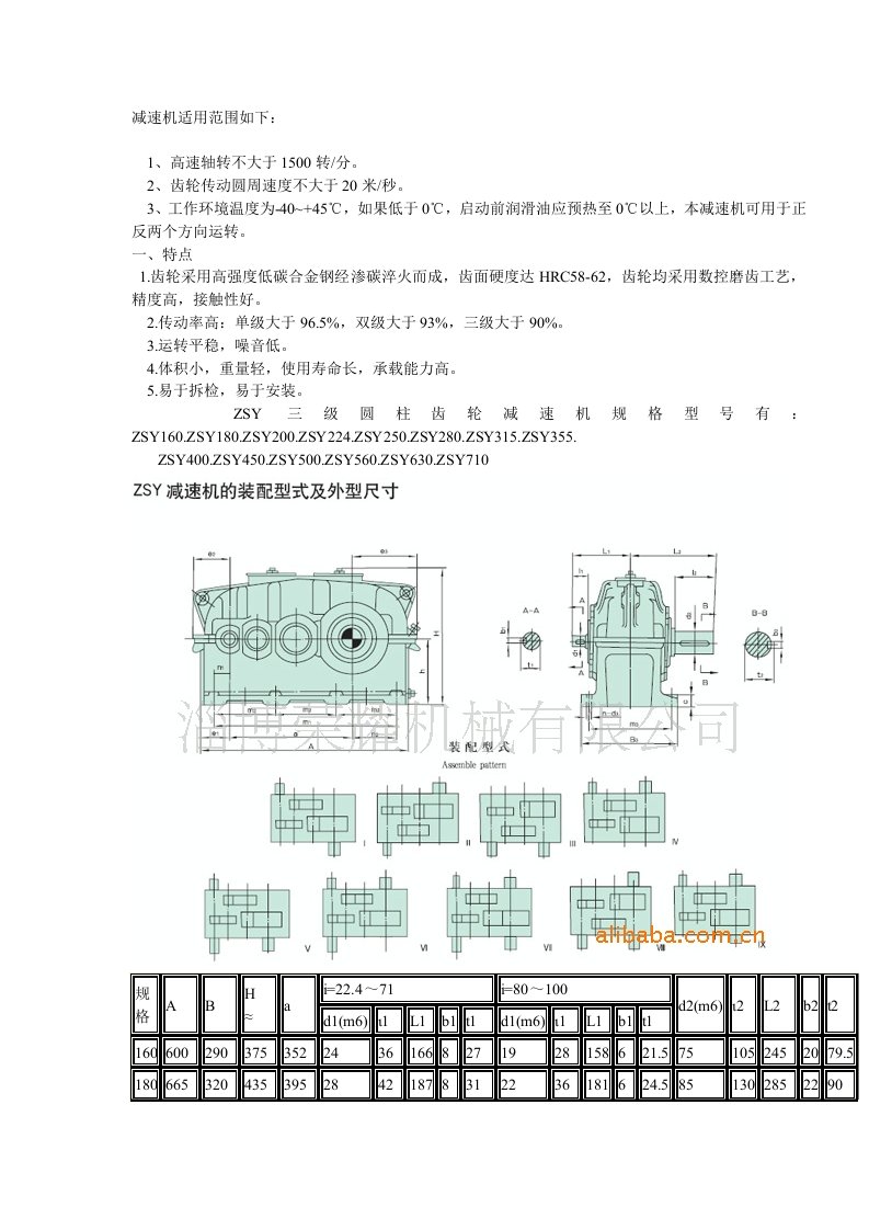 ZSY减速机技术参数及安装尺寸