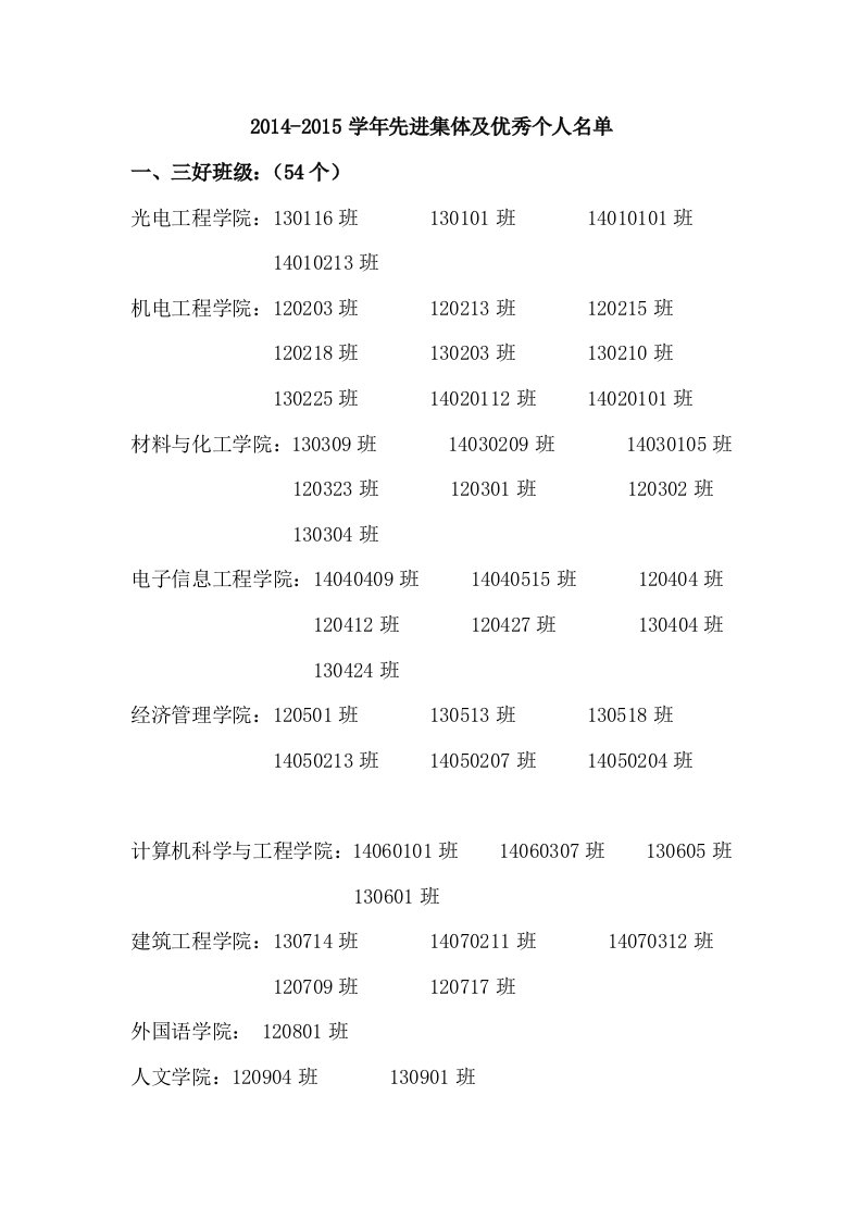 西安工业大学2014-2015学年评优结果