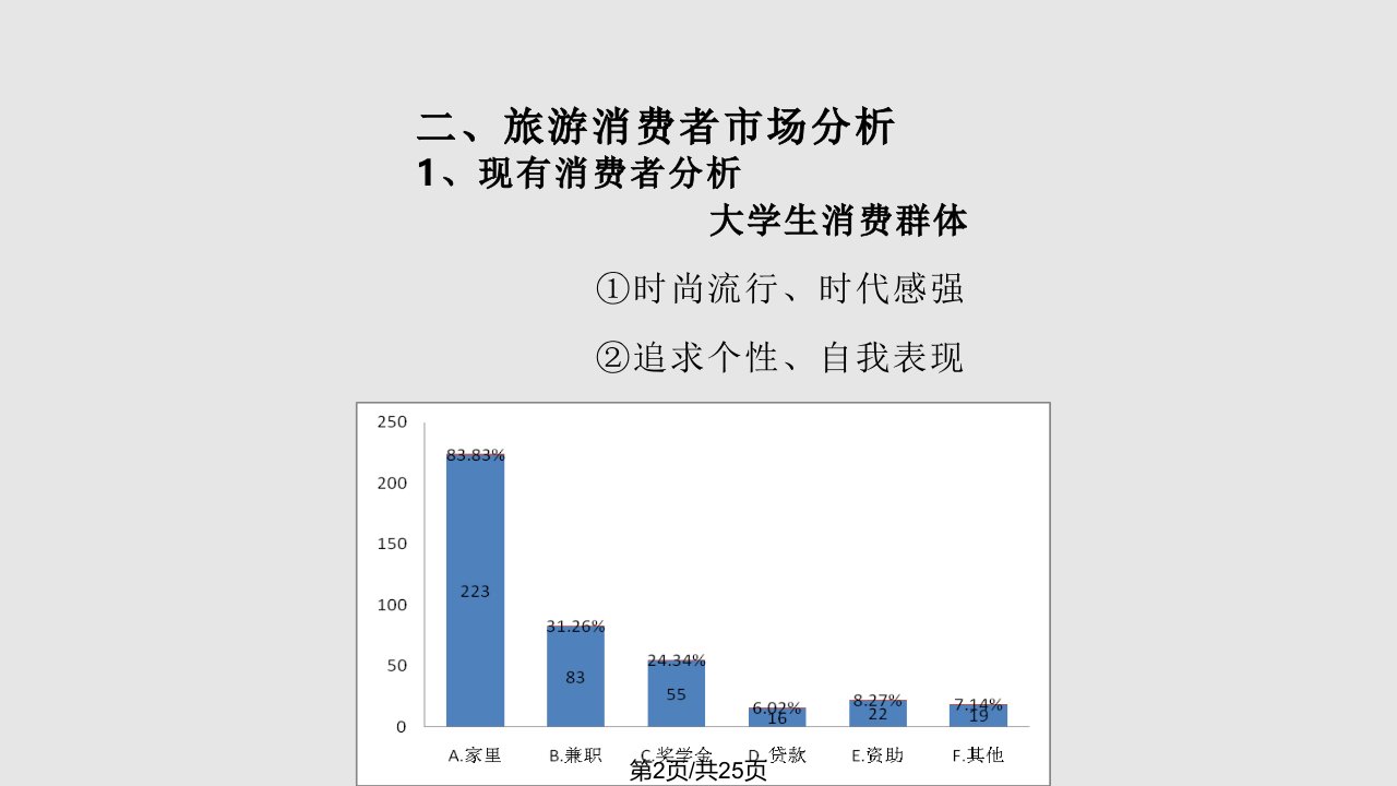 美丽山西晋善晋美广告策划书