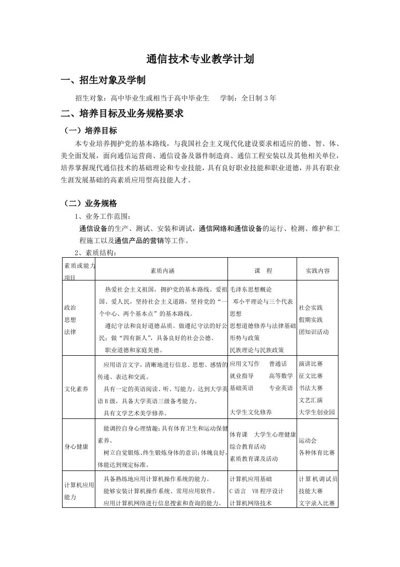 应用电子专业培养方案