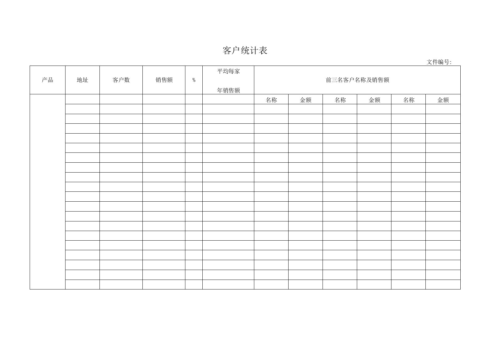 客户统计表