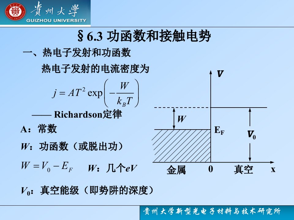 贵州大学固体物理学教案62