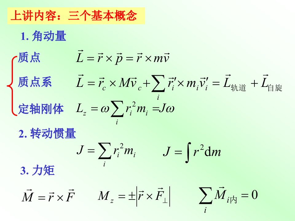 5.角动量定理.PPT