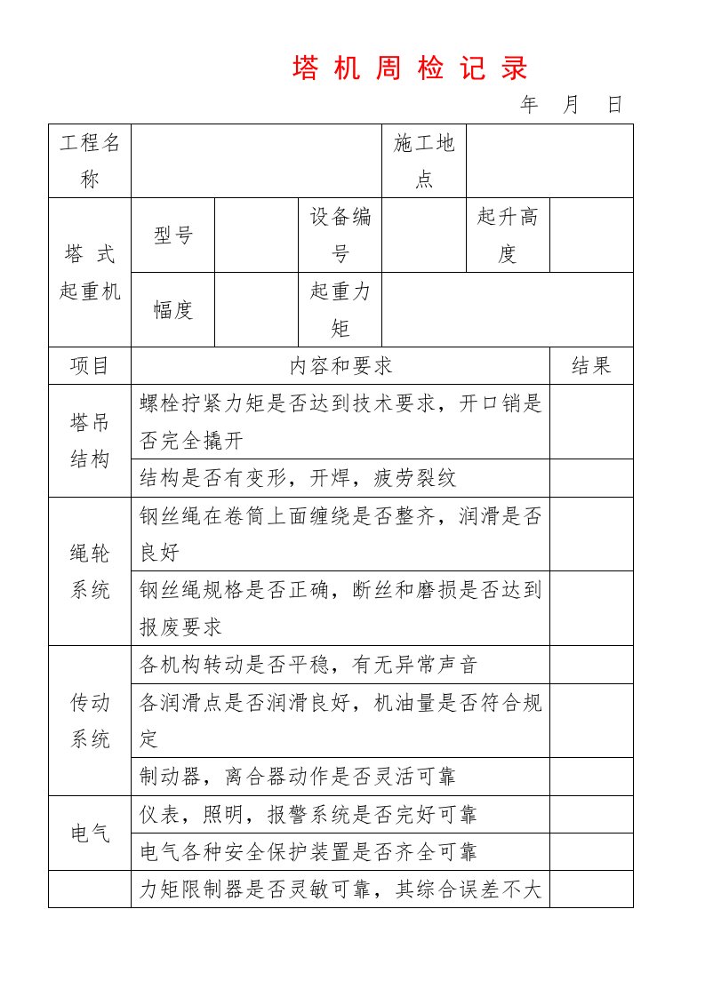 塔吊周检查记录表1