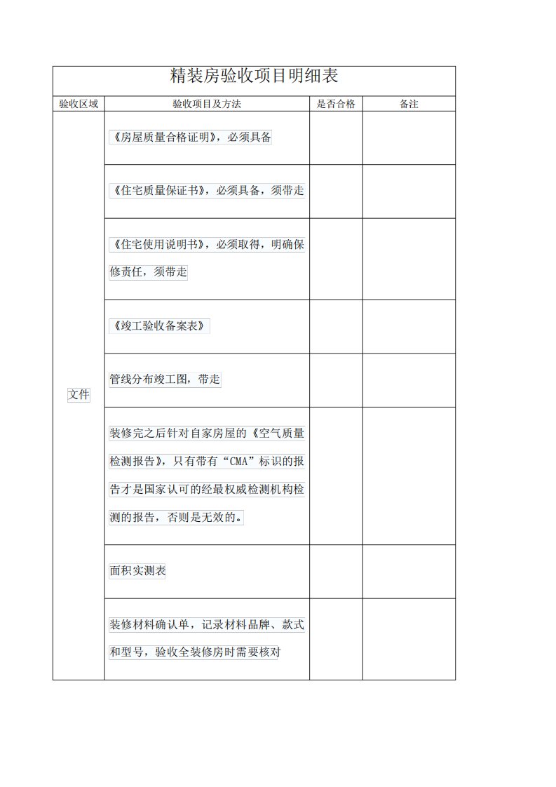 精装房验房项目汇总表格