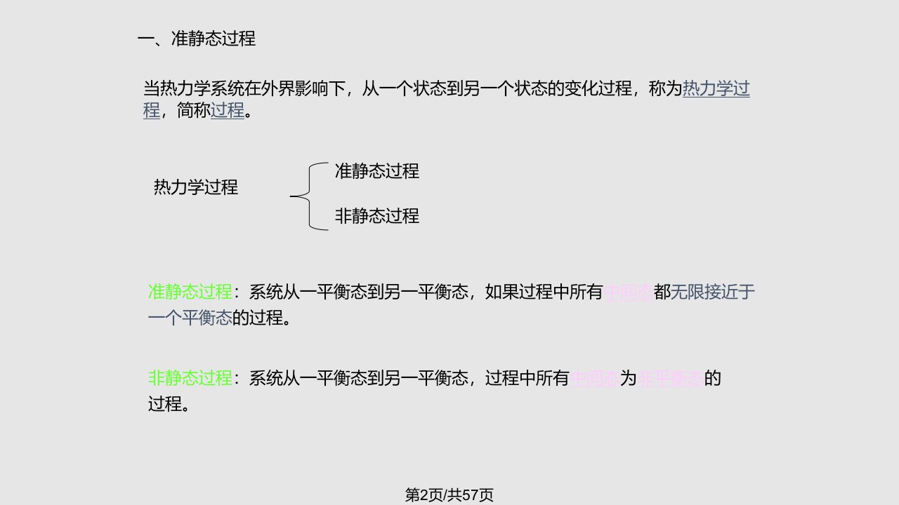 热力学基础n资料