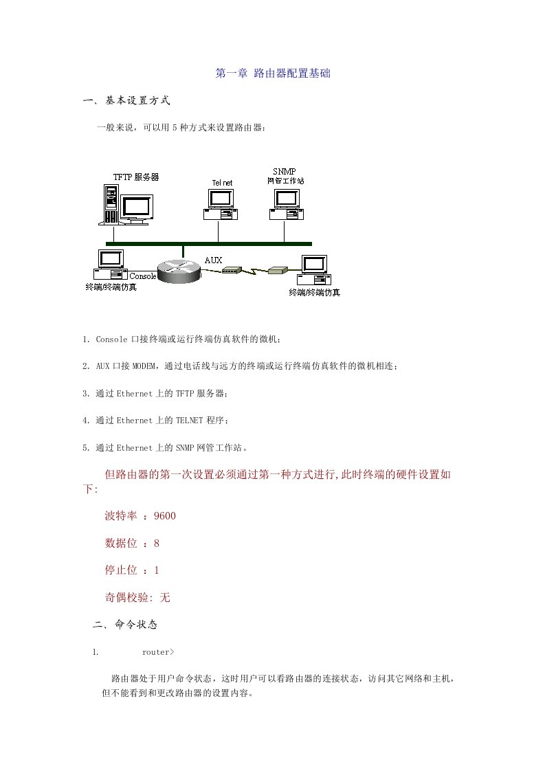 [信息与通信]CISCO路由器配置手册