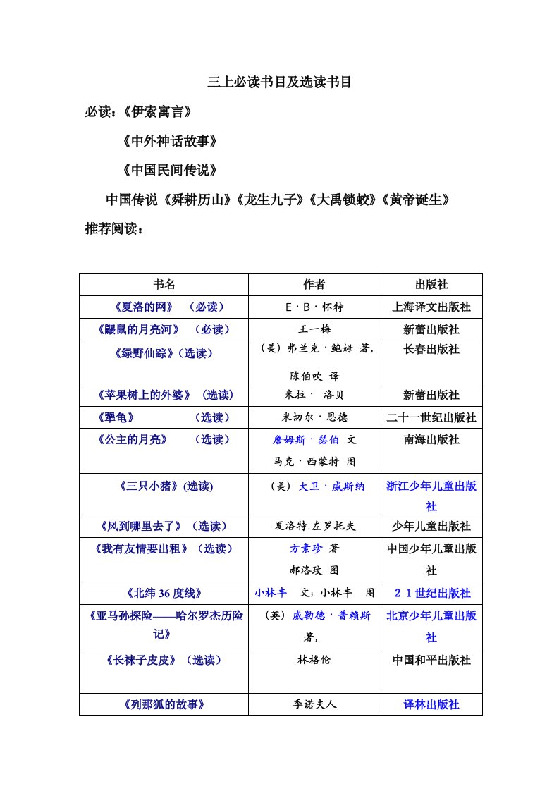 小学三年级课外阅读必读书目与选读书目