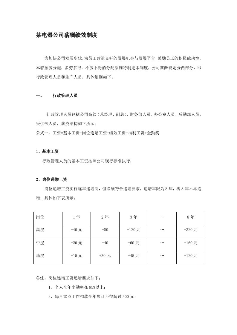 精品文档-电器公司薪酬绩效制度生产人员福利工资