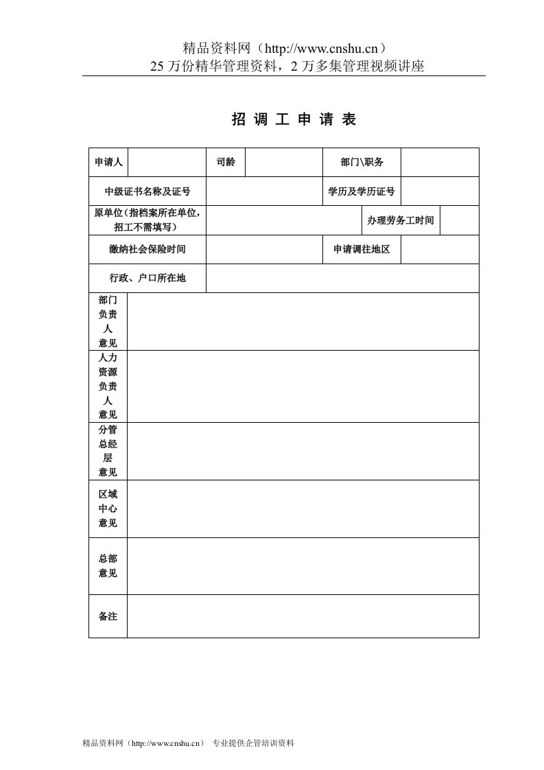 VANKE-HR-F036招调工申请表