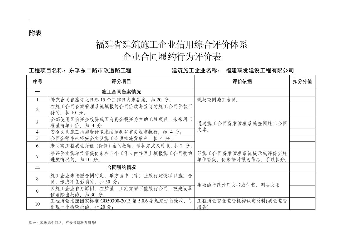 合同履约评价表附表