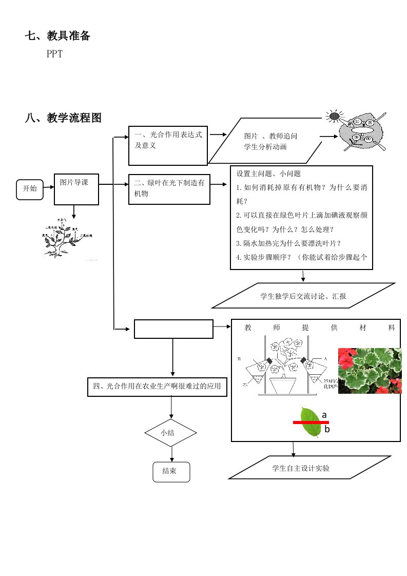 生物人教版七年级上册教学流程图