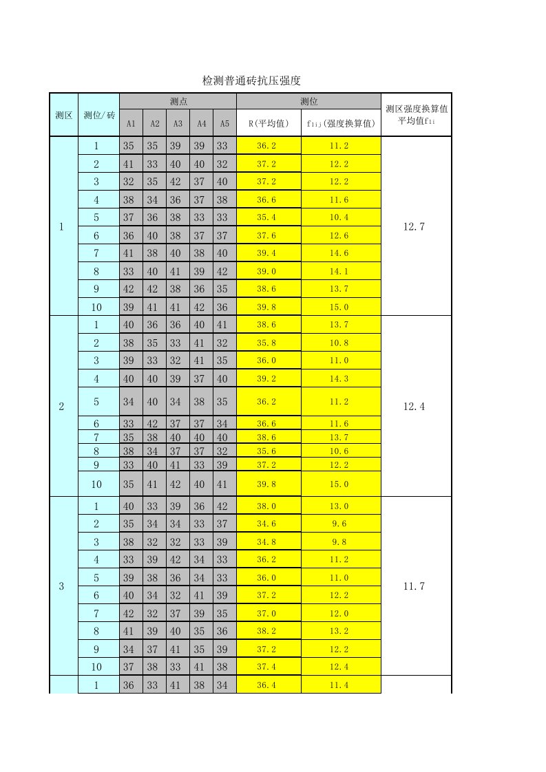 砖回弹计算含数据生成效果