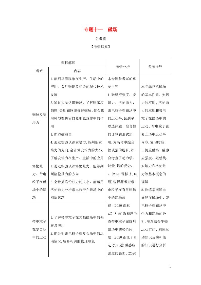 山东专用2022年高考物理一轮复习专题十一磁场_基础集训含解析